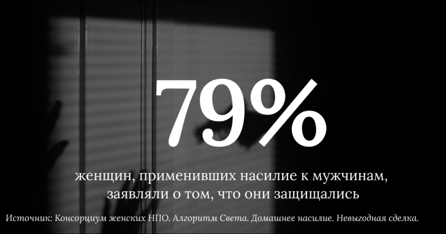 домашнее насилие, самооборона, необходимая оборона, консорциум женских нпо